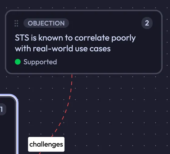 Evidence Map canvas with the excerpt attached to a claim